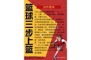 中考体育篮球运球训练方法